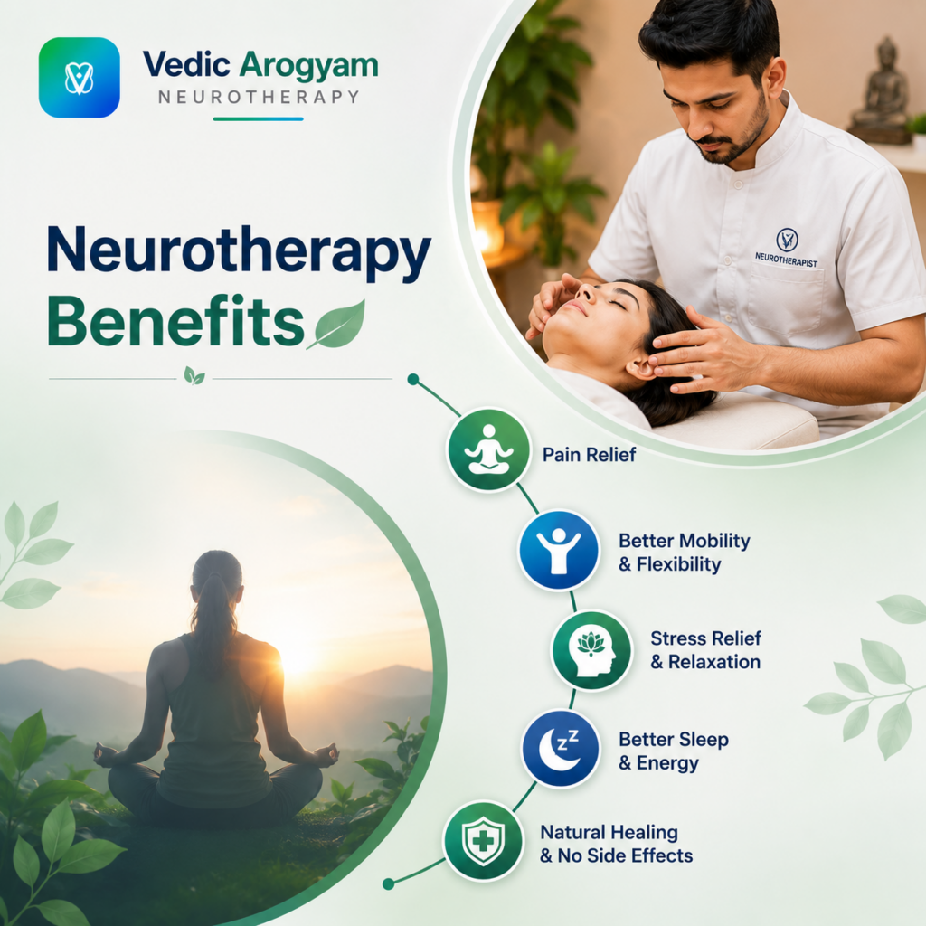 Neurotherapy Treatment in Patna