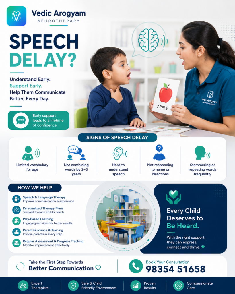 Speech Delay in Children