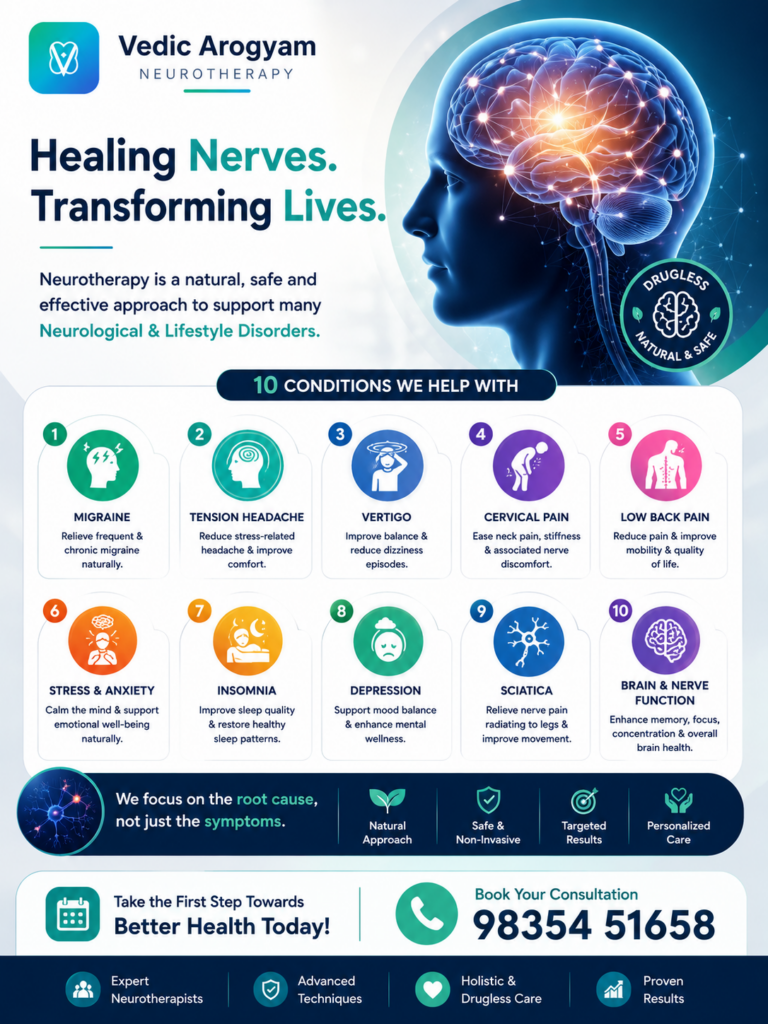 Neurotherapy Treatment in Patna