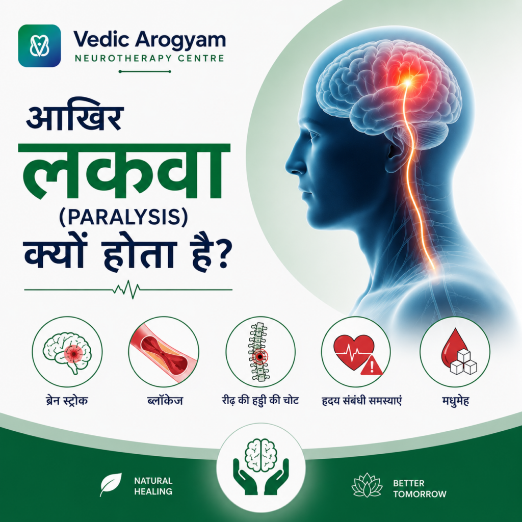 Vedic Arogyam Neurotherapy Centre