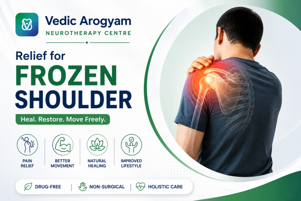 Frozen Shoulder Treatment in Patna