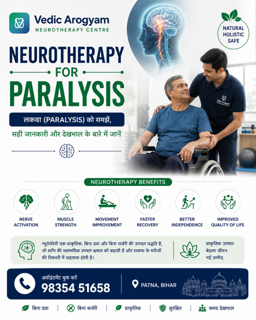 Neurotherapy for Paralysis