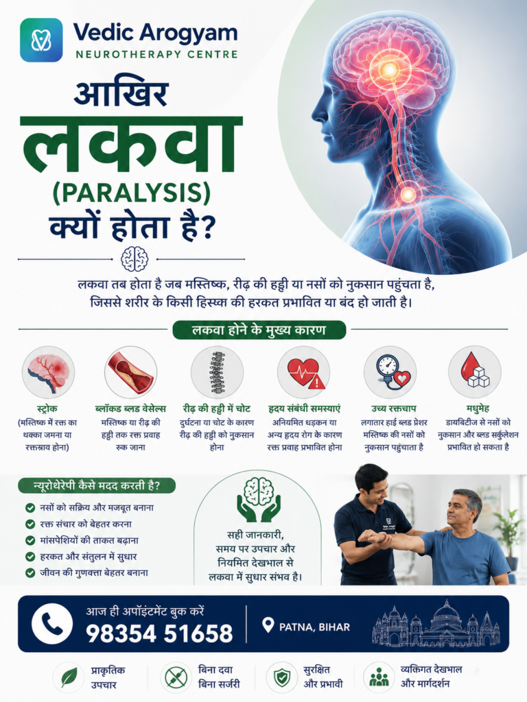 Paralysis Treatment in Patna