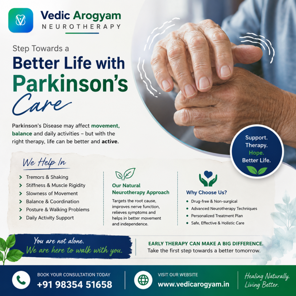 Parkinson's Disease Symptoms
