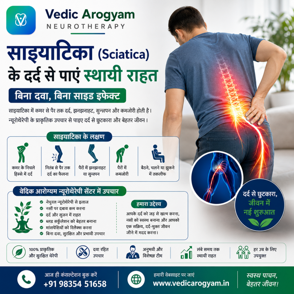 Sciatica Treatment in Patna